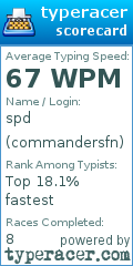 Scorecard for user commandersfn
