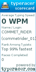 Scorecard for user commetrider_01