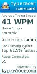 Scorecard for user commie_scumm