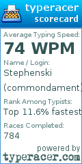Scorecard for user commondament