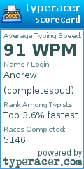 Scorecard for user completespud