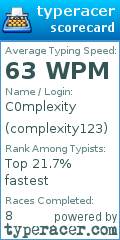 Scorecard for user complexity123