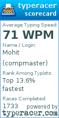 Scorecard for user compmaster