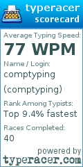 Scorecard for user comptyping