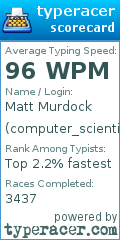Scorecard for user computer_scientist