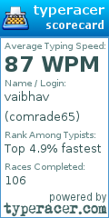 Scorecard for user comrade65