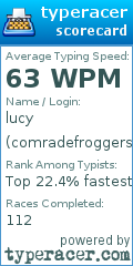 Scorecard for user comradefroggers