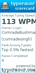 Scorecard for user comradesingh