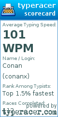 Scorecard for user conanx