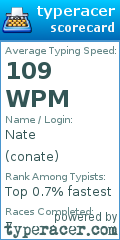 Scorecard for user conate