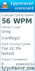 Scorecard for user conflegs