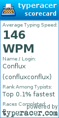 Scorecard for user confluxconflux