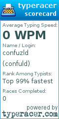 Scorecard for user confuld