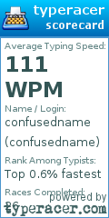 Scorecard for user confusedname