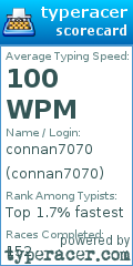 Scorecard for user connan7070
