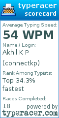 Scorecard for user connectkp