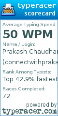Scorecard for user connectwithprakash