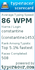Scorecard for user constantine1453