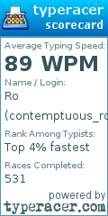 Scorecard for user contemptuous_ro
