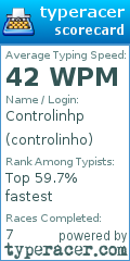 Scorecard for user controlinho