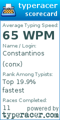Scorecard for user conx