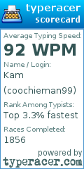 Scorecard for user coochieman99