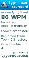 Scorecard for user coochiemonster69