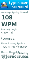 Scorecard for user coogies