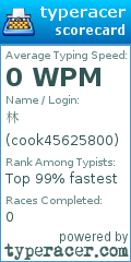 Scorecard for user cook45625800