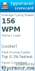Scorecard for user cooker