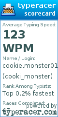 Scorecard for user cooki_monster