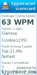 Scorecard for user cookie1235