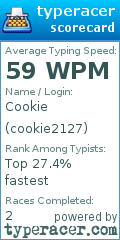 Scorecard for user cookie2127