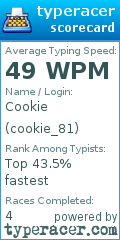 Scorecard for user cookie_81