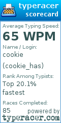 Scorecard for user cookie_has