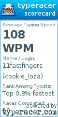 Scorecard for user cookie_loza