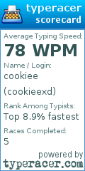 Scorecard for user cookieexd