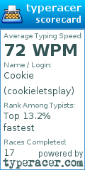 Scorecard for user cookieletsplay