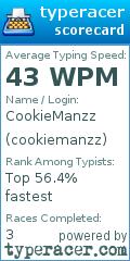 Scorecard for user cookiemanzz