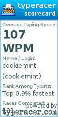 Scorecard for user cookiemint