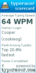 Scorecard for user cookieog