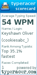 Scorecard for user cookiesabc_