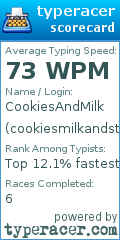 Scorecard for user cookiesmilkandstories