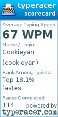 Scorecard for user cookieyan