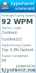 Scorecard for user cookieziz