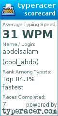 Scorecard for user cool_abdo