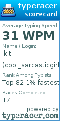 Scorecard for user cool_sarcasticgirl