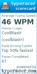 Scorecard for user coolblastr