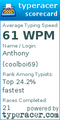 Scorecard for user coolboi69