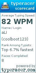 Scorecard for user coolboot123
